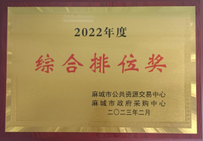 湖北楚冠项目管理咨询有限公司荣获2022年度综合排位奖.png